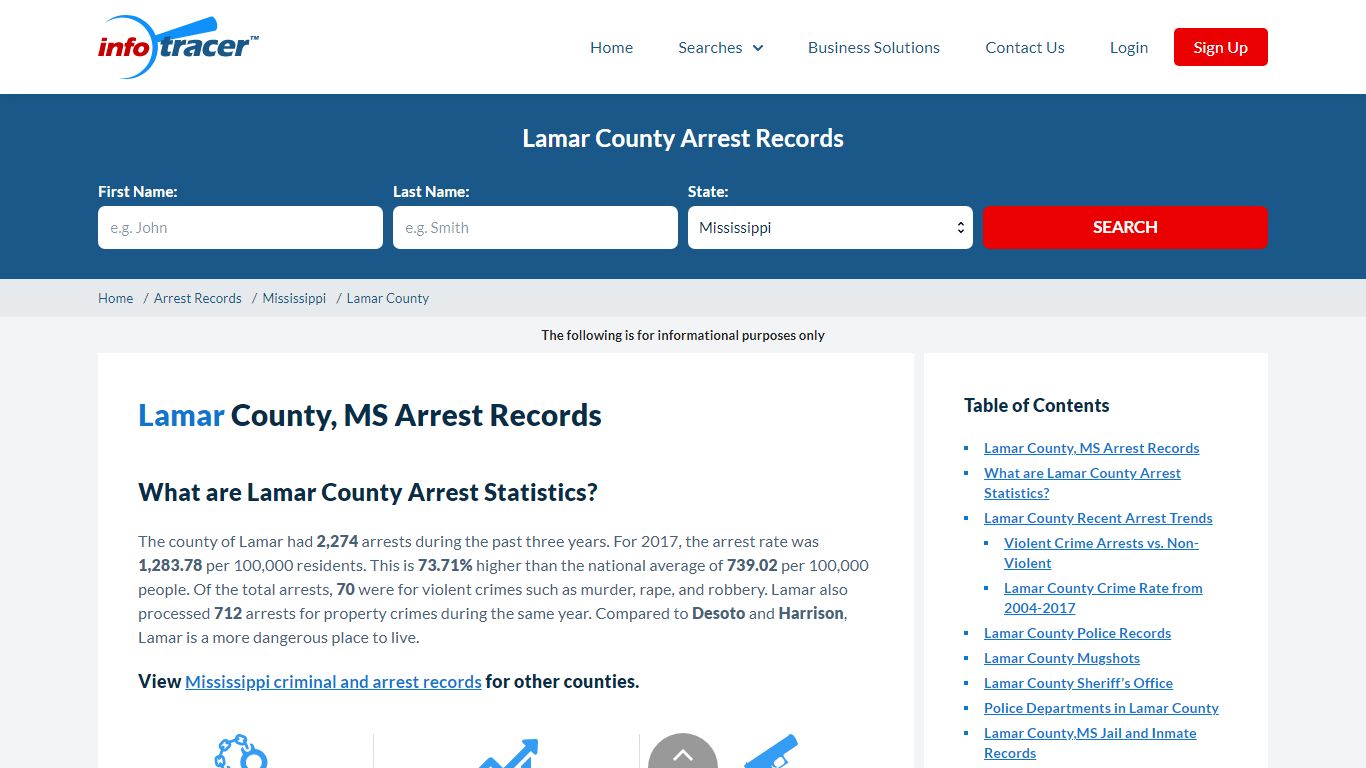 Lamar County, MS Arrests, Mugshots & Jail Records - InfoTracer